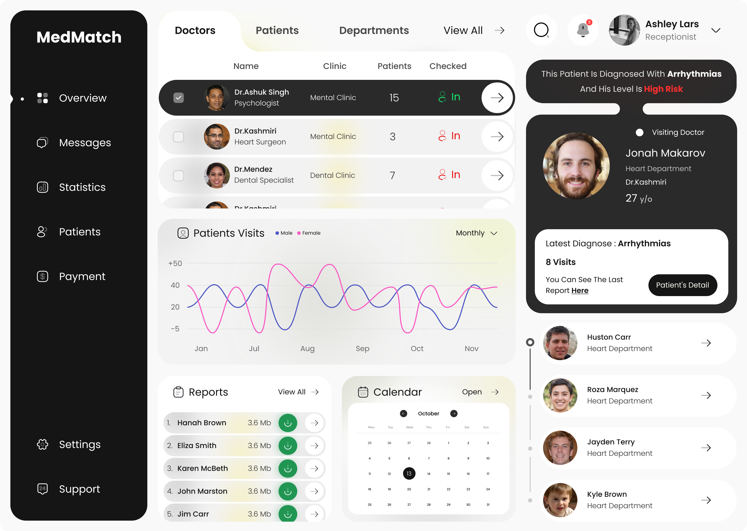 MedMatch Healthcare Platform